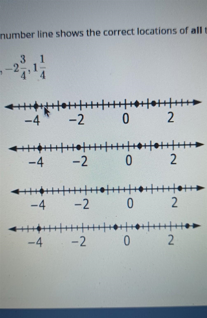 which number line shows the correct locations of all the given values A B C or D 1/2, -4 -2 3 / 4, 1 1 / 4-example-1