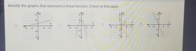 Identify the graphs that represent a linear function. Check all that apply. sty 87 B-example-1