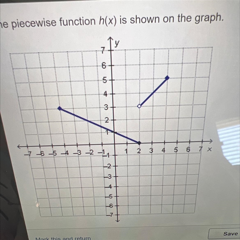 What is the value of h(2)? -2 -1 0 3-example-1