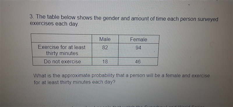 The table below shows the gender in amount of time each person surveyed exercises-example-1