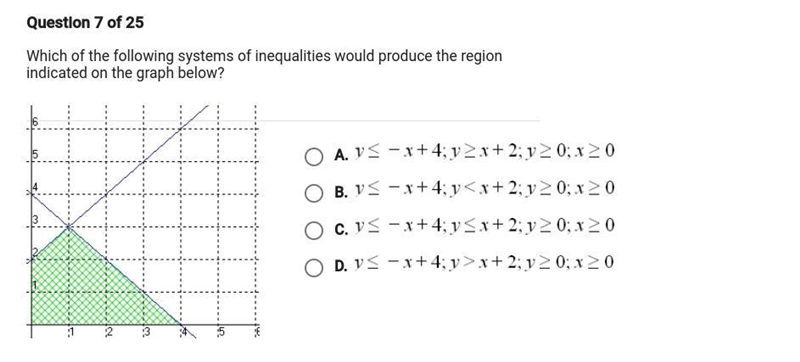 PLEASEEEEEEEEEE HELPPPP. which of the following system of inequalities would produce-example-1