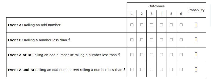 A 6-sided die with faces labeled1 to 6 will be rolled once. The 6 possible outcomes-example-1