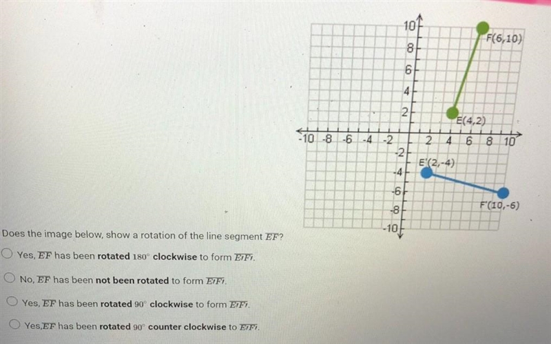 10416,10)62E(4,2)2 4 6 8 10108 642EX2-4)2 4 6 86640,-6)1. Does the image below, show-example-1