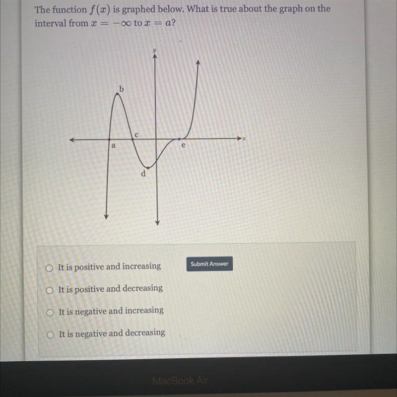 The function f(x) is graphed below. What is true about the graph on the interval from-example-1