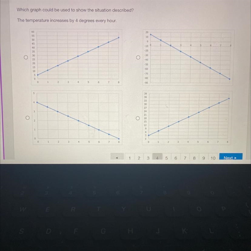 Which graph could be used to show the situation described?The temperature increases-example-1