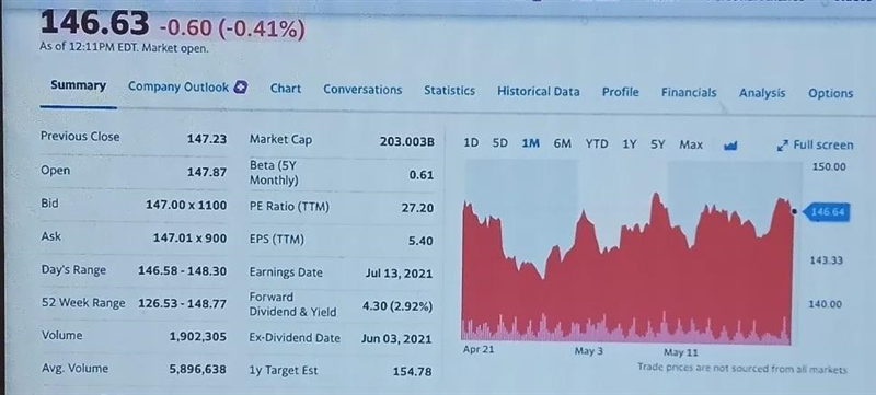 I don't understand this question.Did the stock increase or decrease in value over-example-1