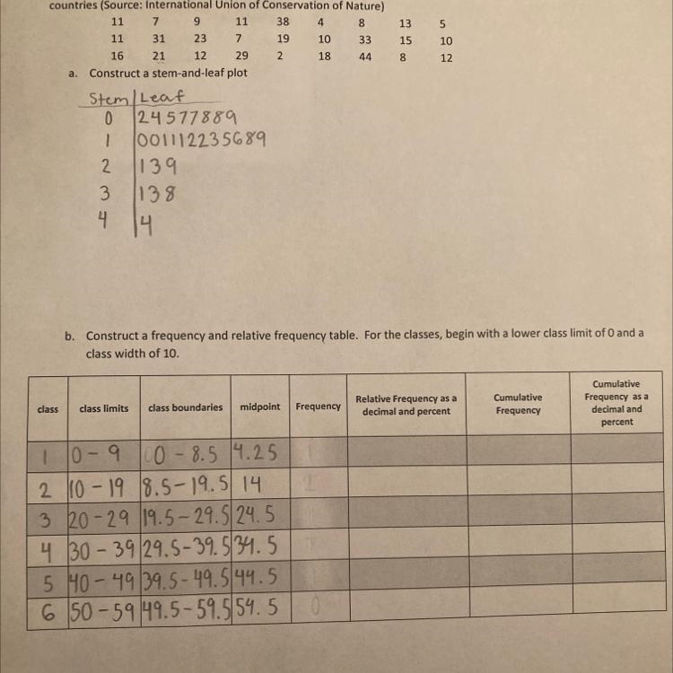 I’m struggling finding the frequency, can anyone help me?-example-1