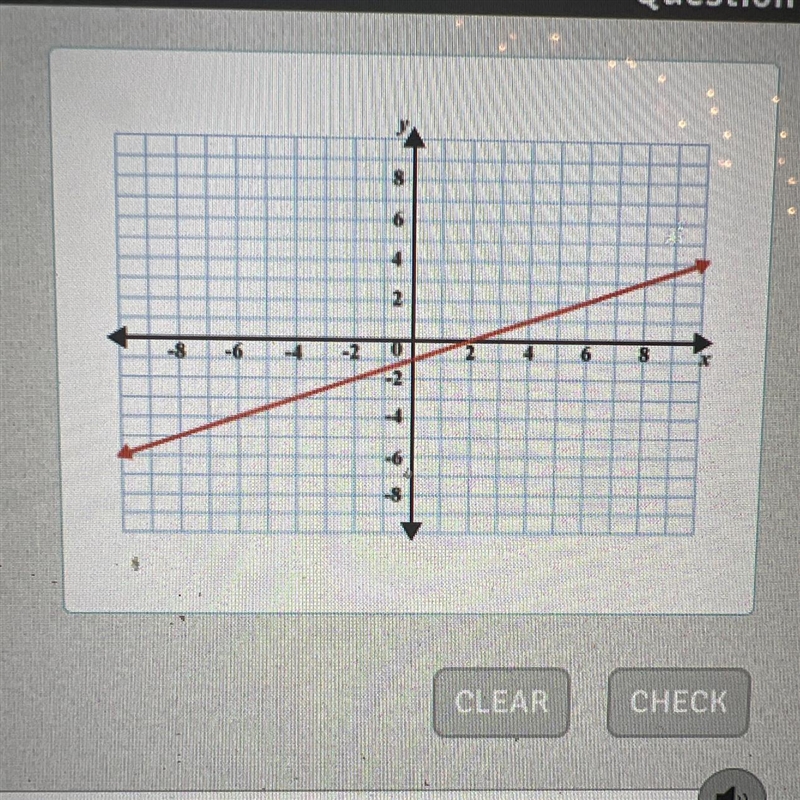 What is the slope of the line shown? A. slope = 2 B. slope = 1/2 C. slope = -1 D. slope-example-1