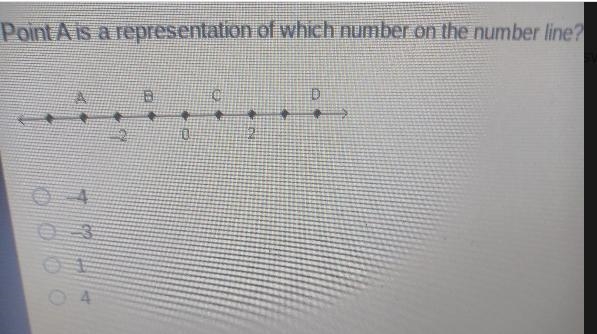 Point A is a representation of which number on the number line? D оооо т? 1 4 Save-example-1