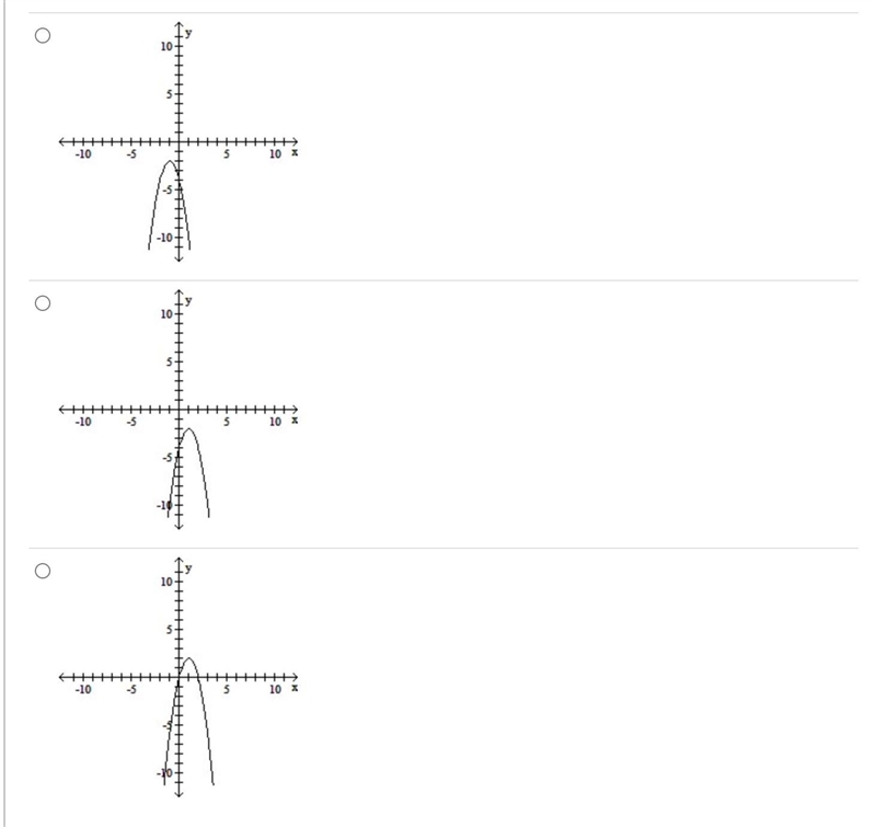 Graph the function by starting with the graph of the basic function and then using-example-2