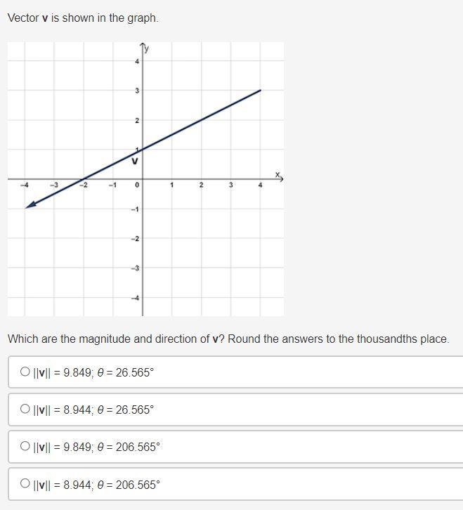 Vector v is shown in the graph.Which are the magnitude and direction of v? Round the-example-1