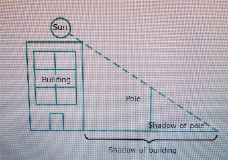 A woman wants to measure the height of a nearby building. She places a 9ft pole in-example-1