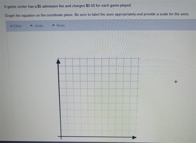 A game center has a $5 admission fee and charges $0.50 for each game played. Graph-example-1