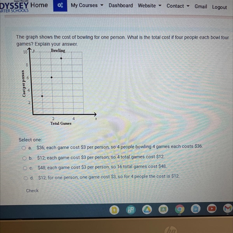 The graph shows the cost of bowling for one person. What is the total cost if four-example-1