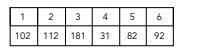 A die is thrown 600 times. These results are obtained. 1 Do the results indicate the-example-1