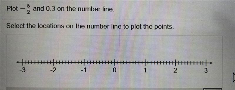 Plot -5/2 and 0.3 on the number line-example-1