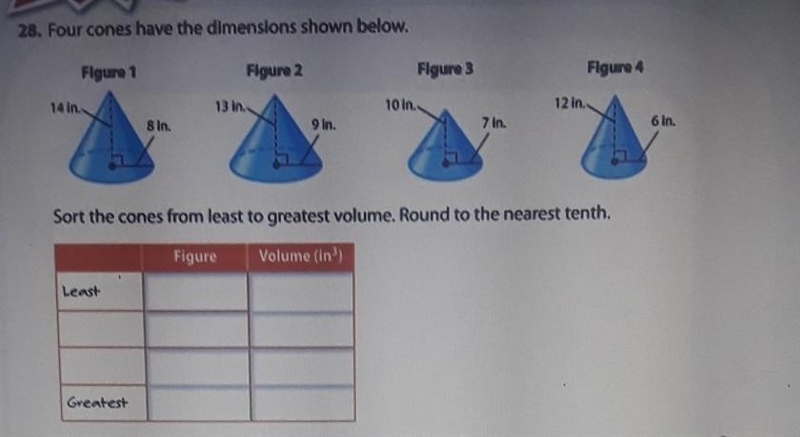 28. Four cones have the dimensions shown below. Figure 1 Figure 2 Figure 3 Figure-example-1