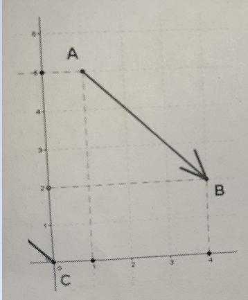 Selcect the correct name and component form for this vector.-example-1