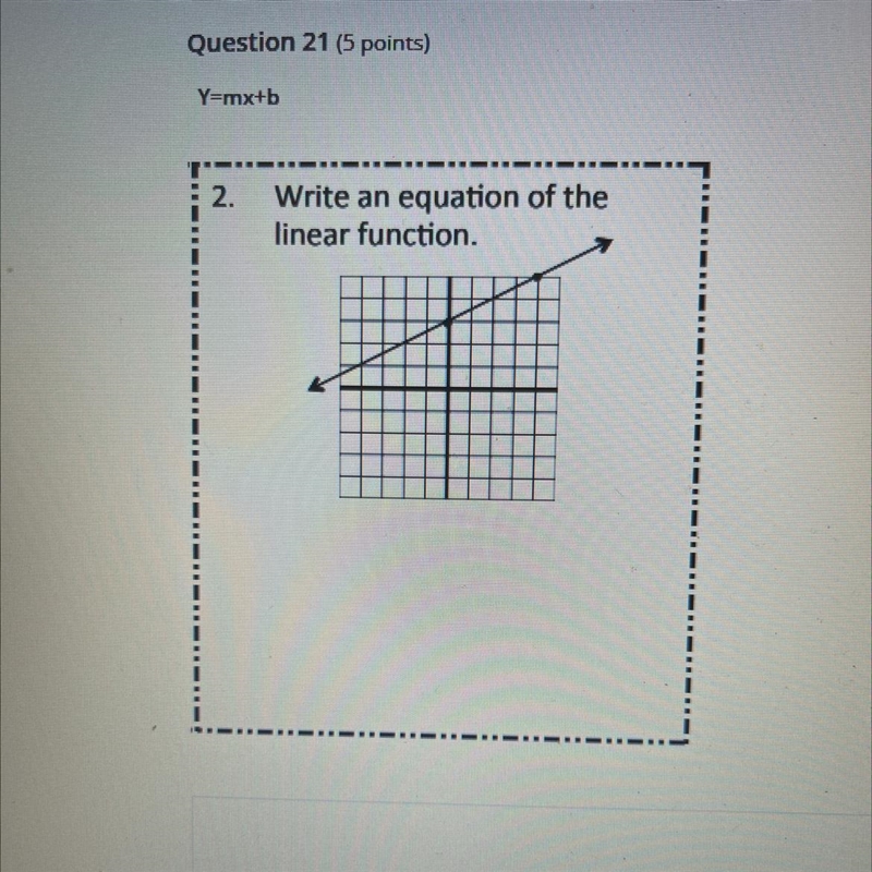 Y=max+b Write an equation of the linear function-example-1