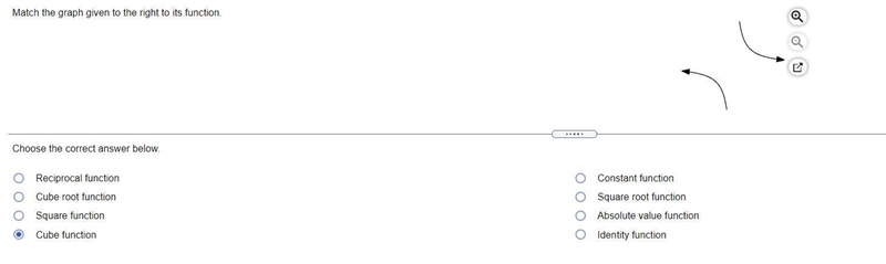 Match the graph given to the right to its function.-example-1