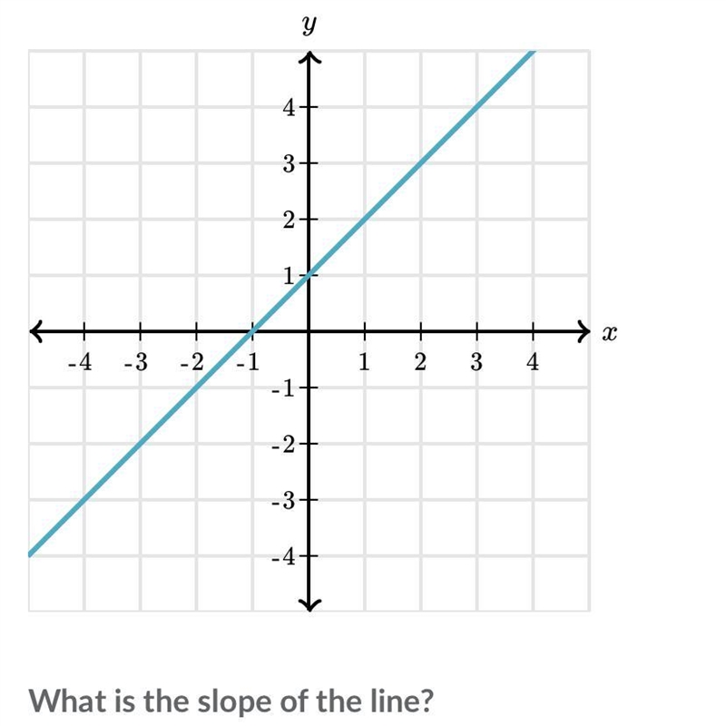 I don’t understand this stuff, so can anyone help me ?-example-1