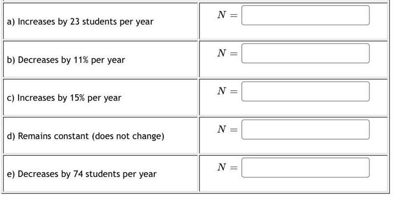 When a new charter school opened in 2000, there were 800 students enrolled. Write-example-1