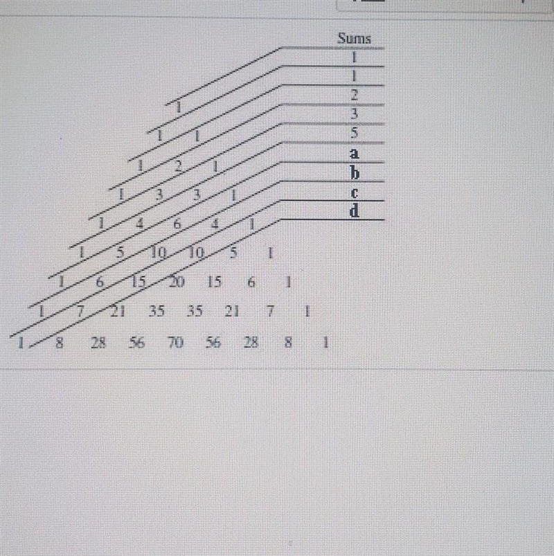 complete the sequence of sums on the diagonals shown in the figure what pattern do-example-1