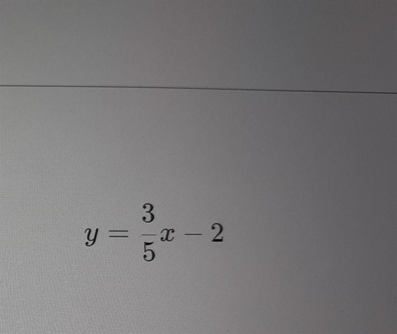 Find the slope of a line that is PARALLEL to y=3/5x-2-example-1