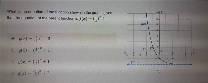 What is the equation of the function shown in the graph, given that the equation of-example-1