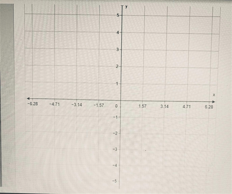 I need help with this practice problem, struggling with it. The subject is trigonometry-example-2