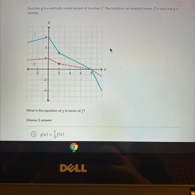 What is the equation of g in terms of f? A) g(x)=1over 3 f(x)B) g(x)=3f(x)C)g(x) =f-example-1