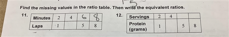 Find the missing values in the ratio table. Then write equivalent ratios. PLS help-example-1