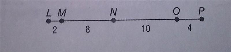 Point X is chosen at random on LP. Find the probability of P(X is on LN).* Please-example-1