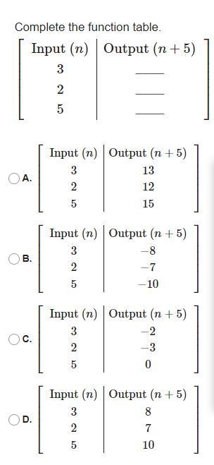 Complete the function table-example-1