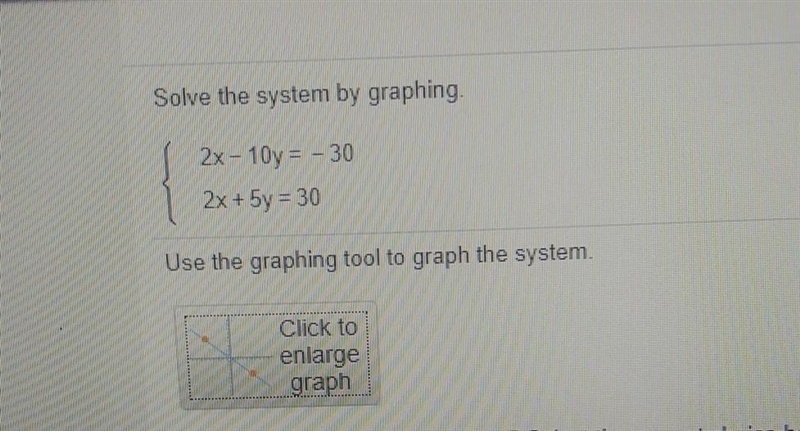 Solve the system by graphing. 2x – 10y = - 30 2x + 5y = 30-example-1