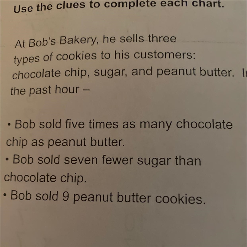 At Bob's Bakery, he sells threetypes of cookies to his customers:chocolate chip, sugar-example-1