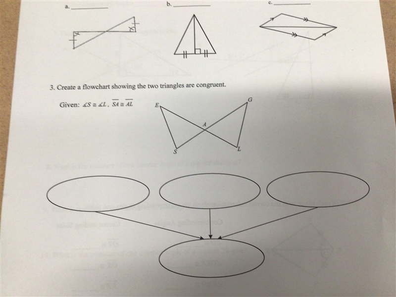 Create a flowchart showing the two triangles are congruent.Given: LS ~= LL, SA= AL-example-1