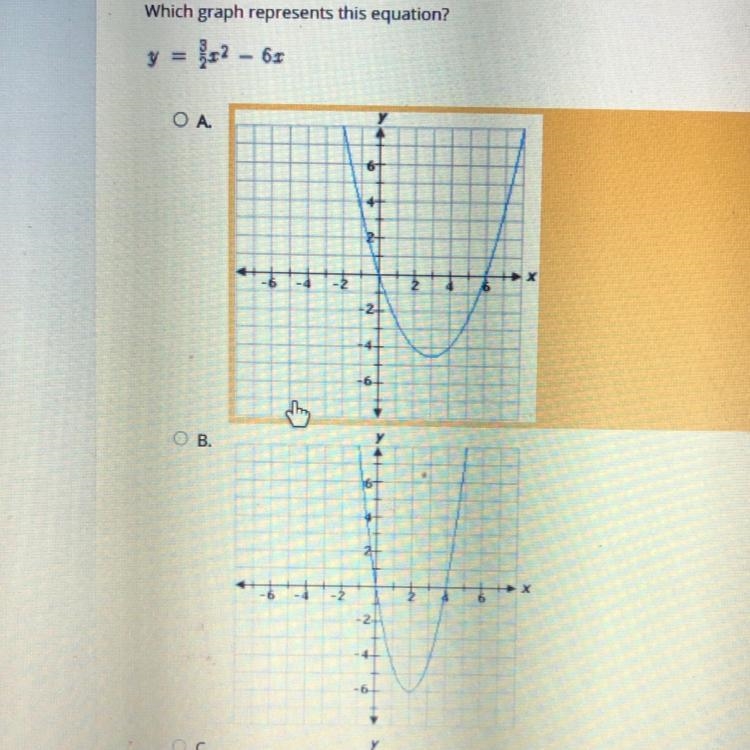 Which graph represents this equation?y = 3:2 - 61ОА.+X-4No26-24-6B.24N- 2C.-example-1