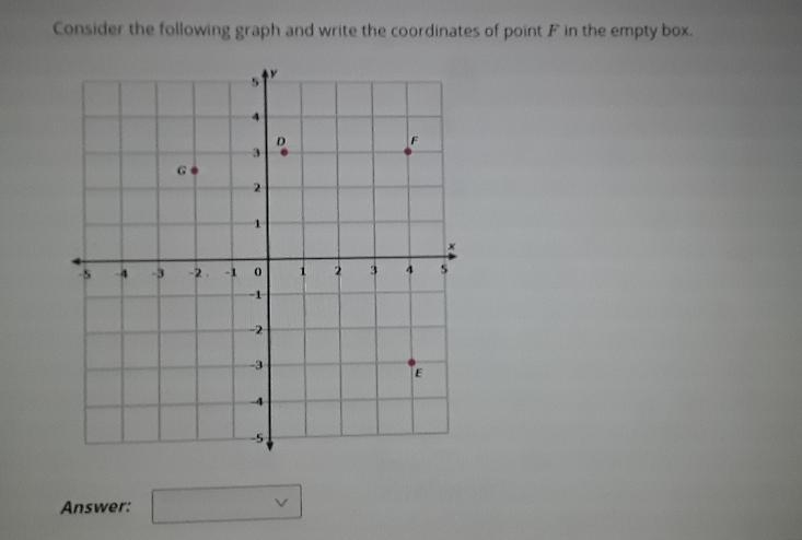 Consider the following graph and write the coordinates of point F in the empty box-example-1