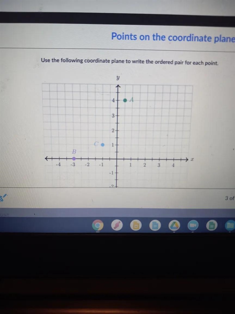 Use the following coordinate plane to write the ordered pair for each point. Y 4+ A-example-1