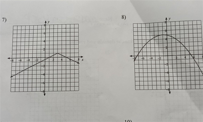 NO LINKS!! Please help me with the Domain and Range part 3ii​-example-1