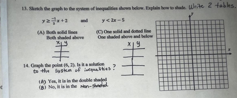 I’m having trouble with the table and graph help please :( !-example-1