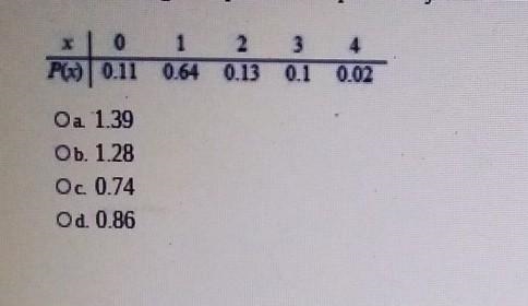 the following table represents the probability distribution of the number of vacations-example-1