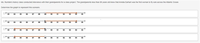 I forgot how to do this graph thing with algebra so If you could please explain it-example-1