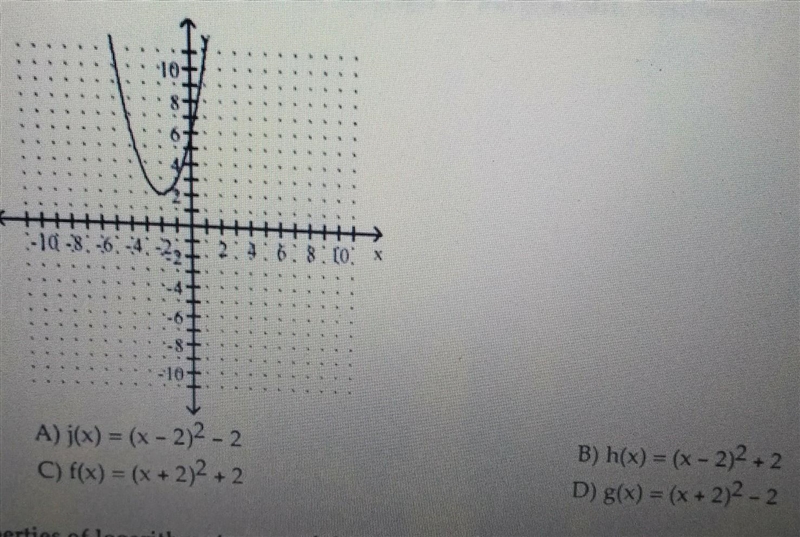 The graph of a quadratic function is given. determine the function's equation.-example-1