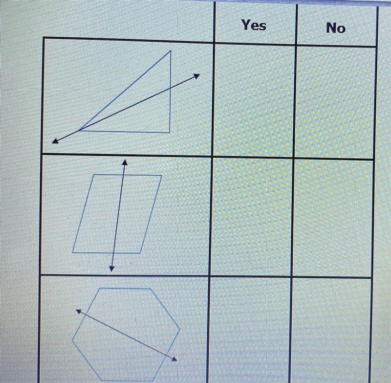 Directions: Drag each check mark to the correct location on the table. Each check-example-1