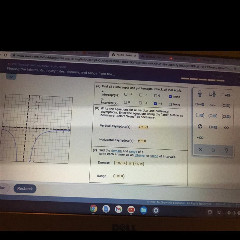 ONLY NEED THE DOMAIN!The graph of a rational function f is shown below.Assume that-example-1