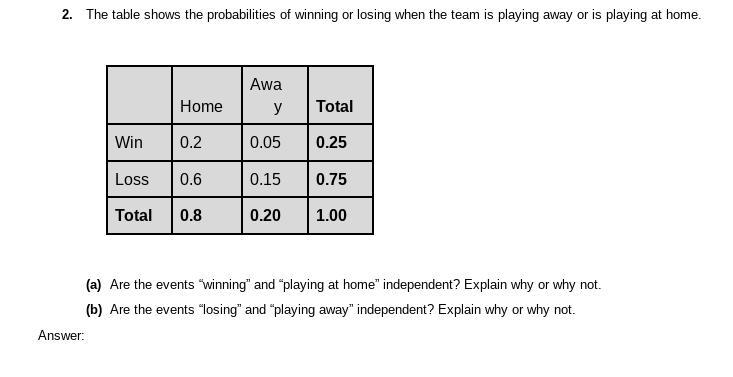 Are the events “winning” and “playing at home” independent? Explain why or why not-example-1