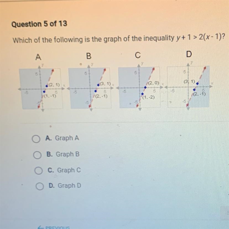 Which of the following is the graph of the inequality y+1>2(x-1)?BCD(2.1)(31)(3.1)(2.0)55(1.1)51 (2-1)(2.-1)(1.-2)A-example-1