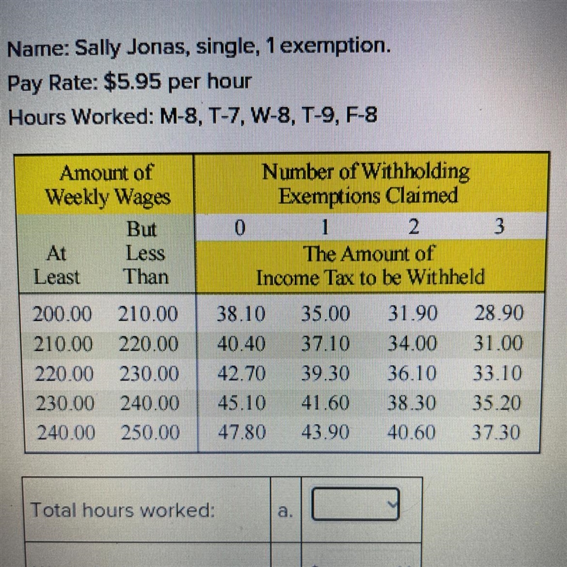 Name: Sally Jonas, single, 1 exemption. Pay Rate: $5.95 per hour Hours Worked: M-8, T-example-1